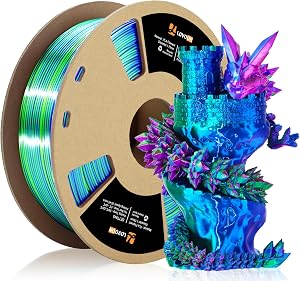 LOVOON 3D Printer Filament, Tricolor PLA Filament 1.75mm Silk Rainbow Filament Green-Red-B